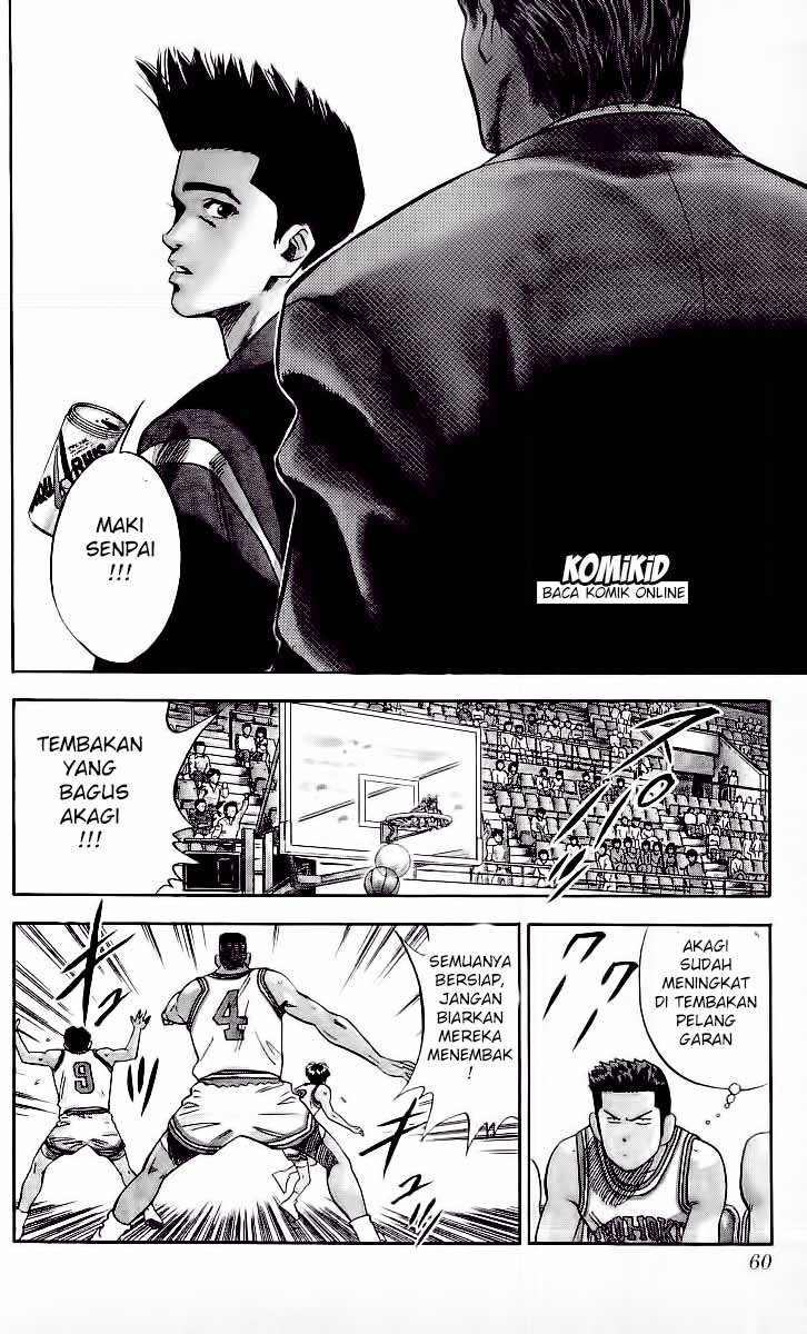 Read Slam Dunk ID Manga Online