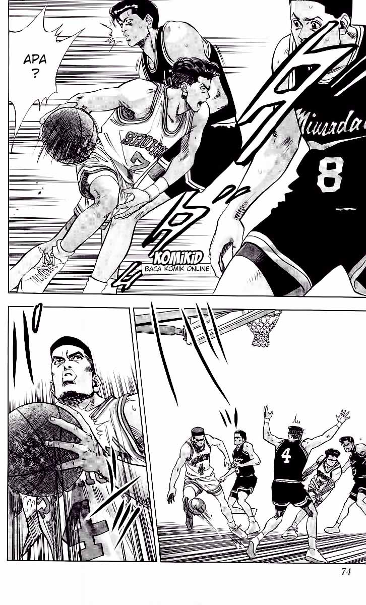 Read Slam Dunk ID Manga Online