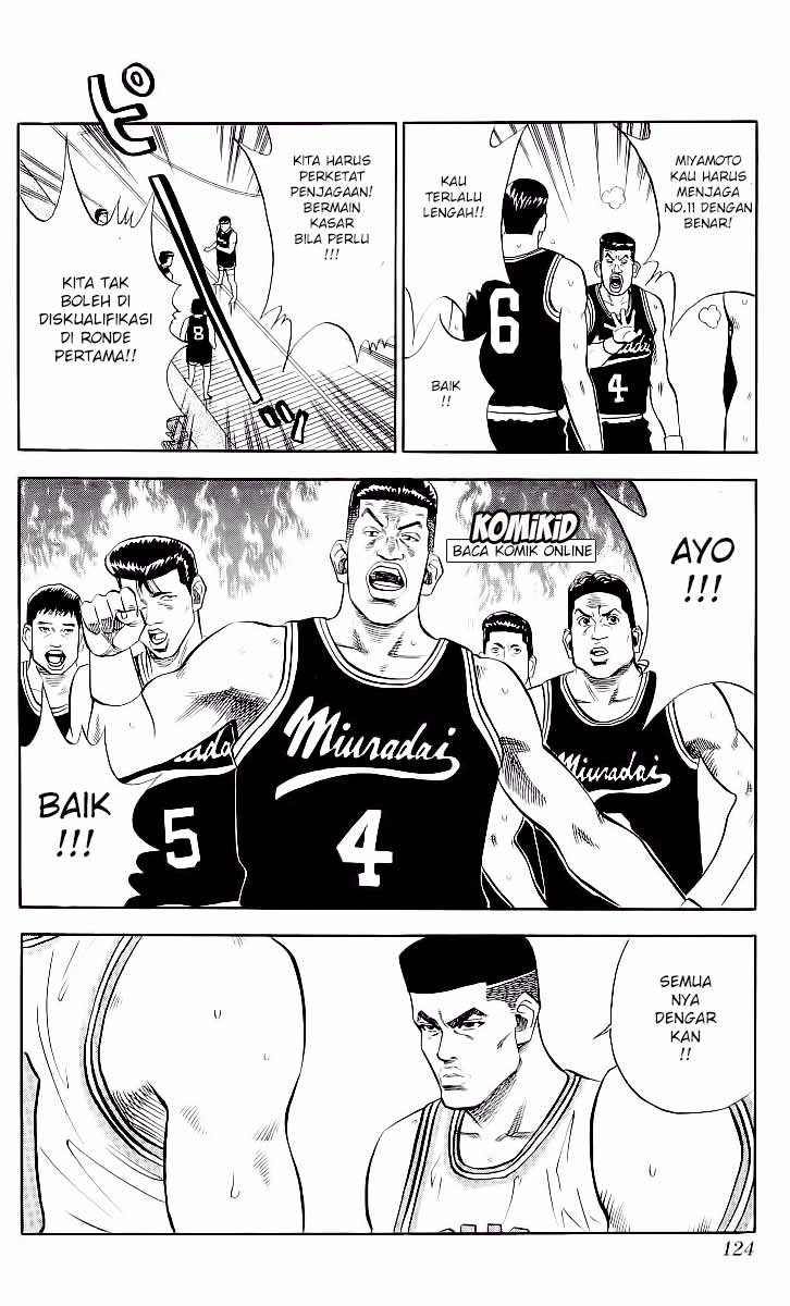 Read Slam Dunk ID Manga Online
