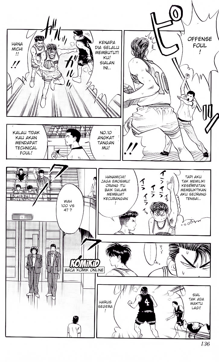 Read Slam Dunk ID Manga Online