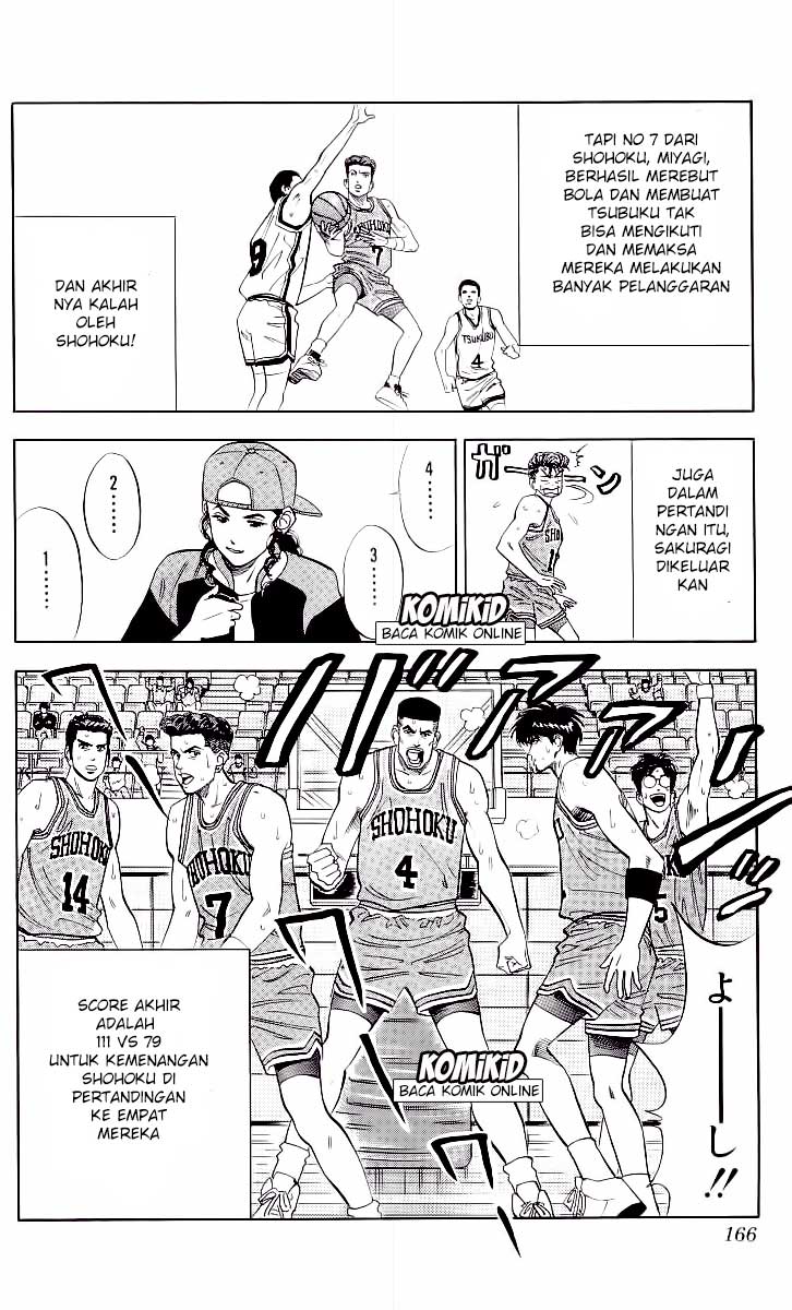 Read Slam Dunk ID Manga Online