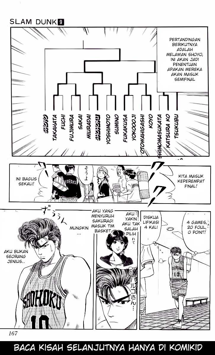 Read Slam Dunk ID Manga Online