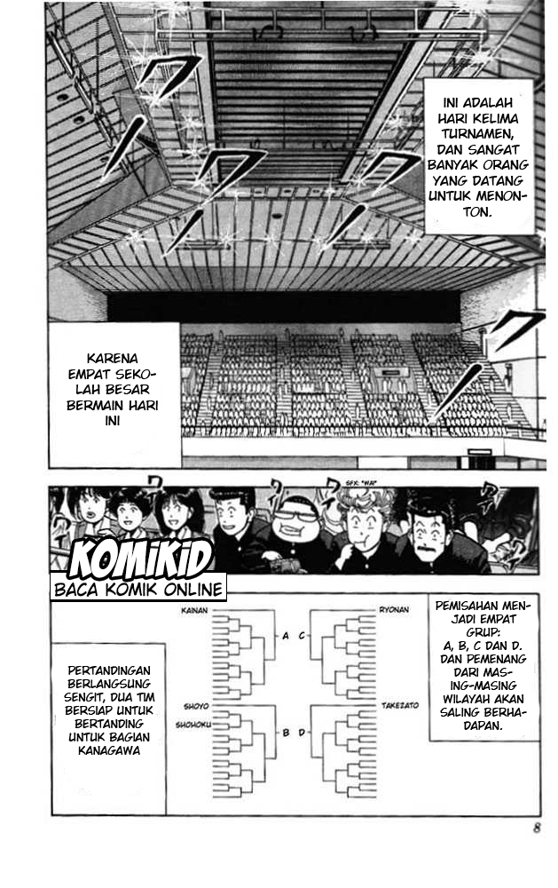 Read Slam Dunk ID Manga Online