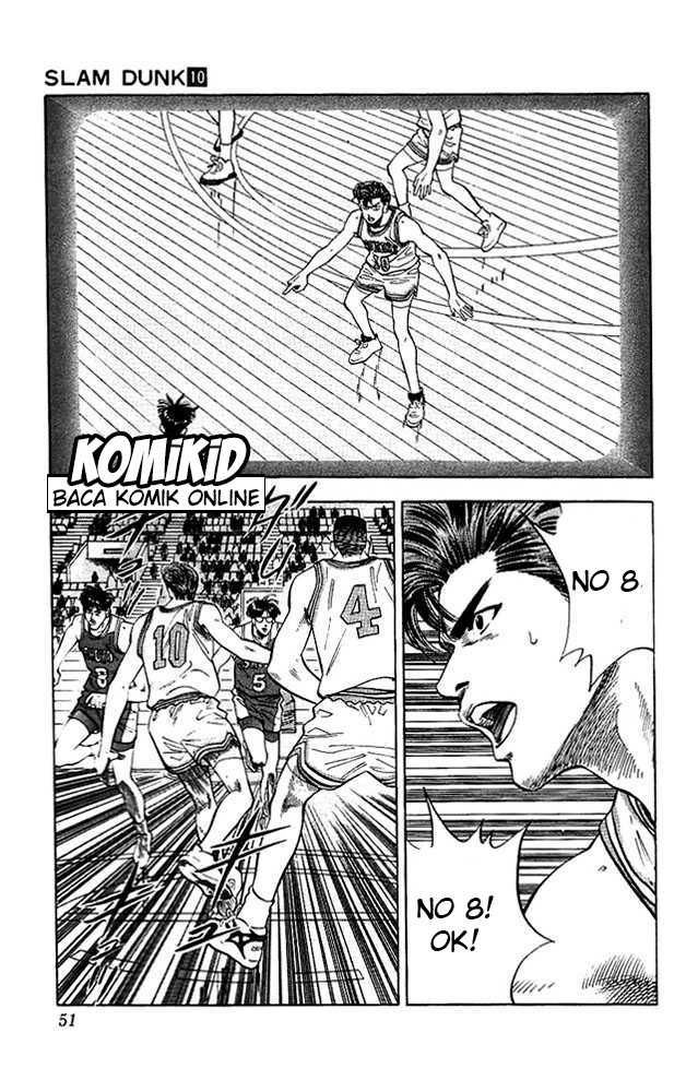 Read Slam Dunk ID Manga Online