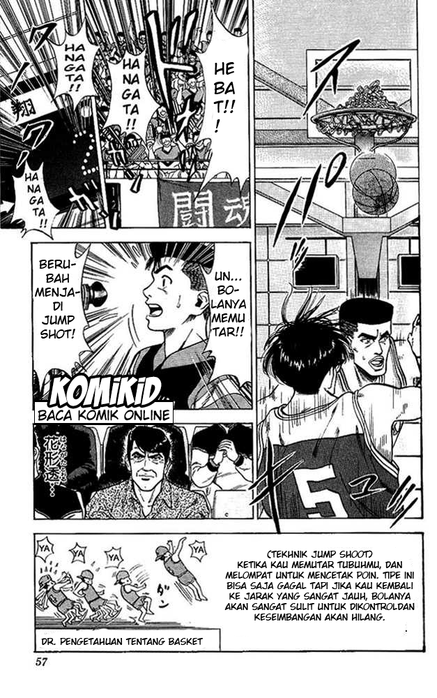 Read Slam Dunk ID Manga Online