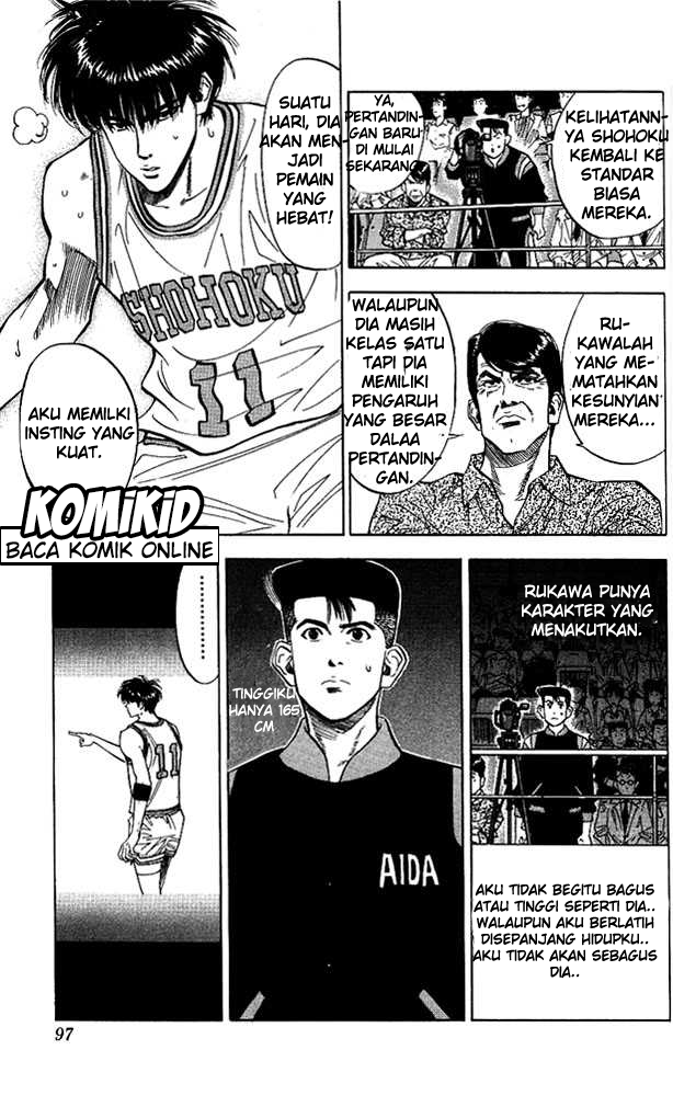 Read Slam Dunk ID Manga Online