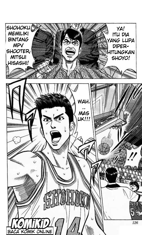 Read Slam Dunk ID Manga Online