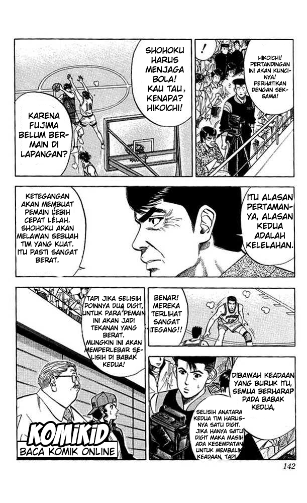 Read Slam Dunk ID Manga Online