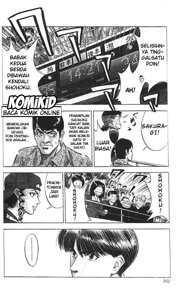Read Slam Dunk ID Manga Online