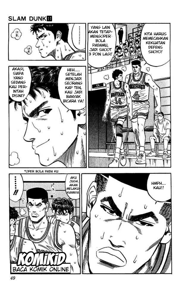 Read Slam Dunk ID Manga Online