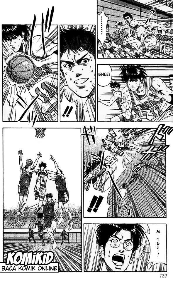 Read Slam Dunk ID Manga Online