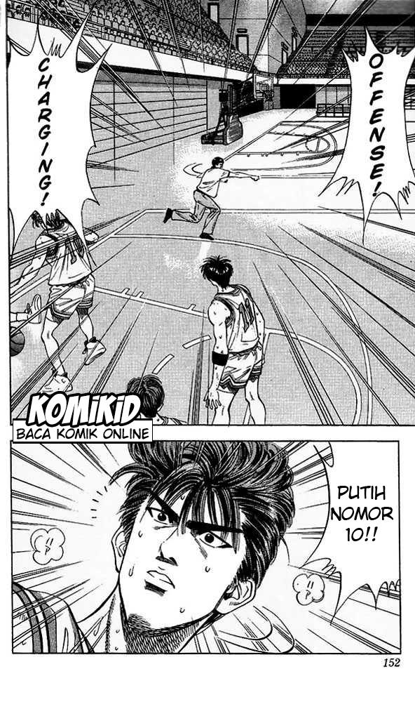 Read Slam Dunk ID Manga Online
