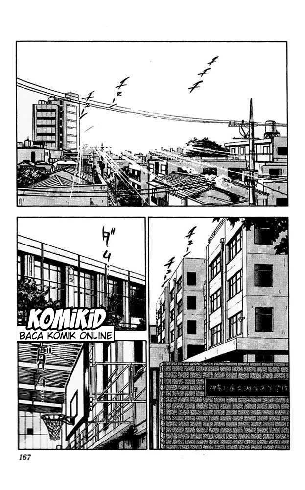 Read Slam Dunk ID Manga Online