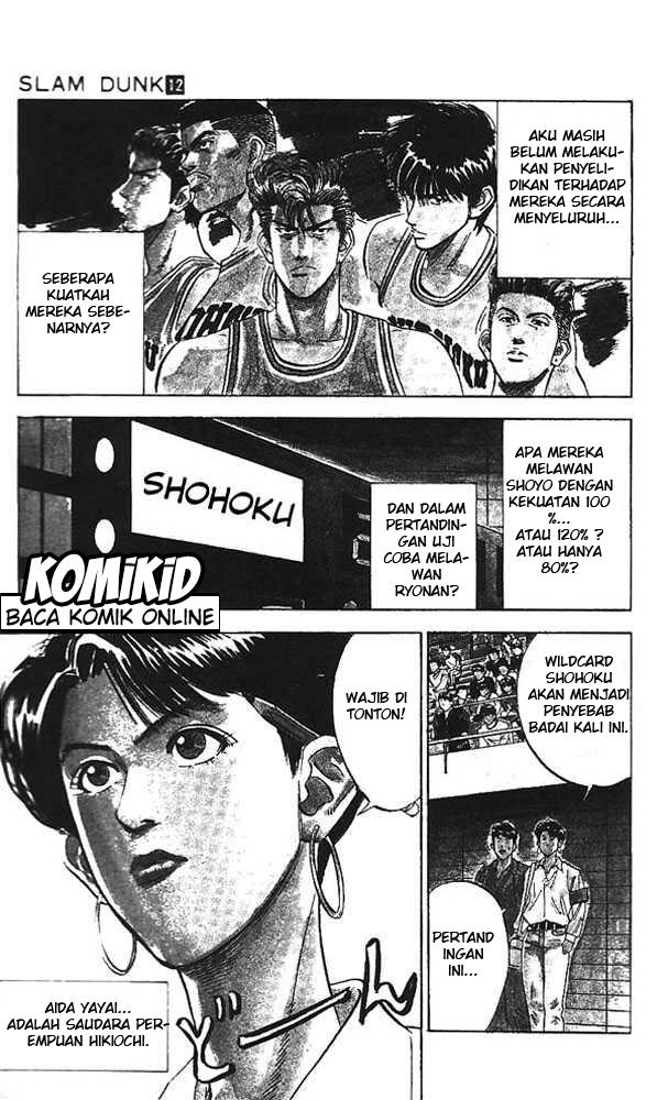 Read Slam Dunk ID Manga Online