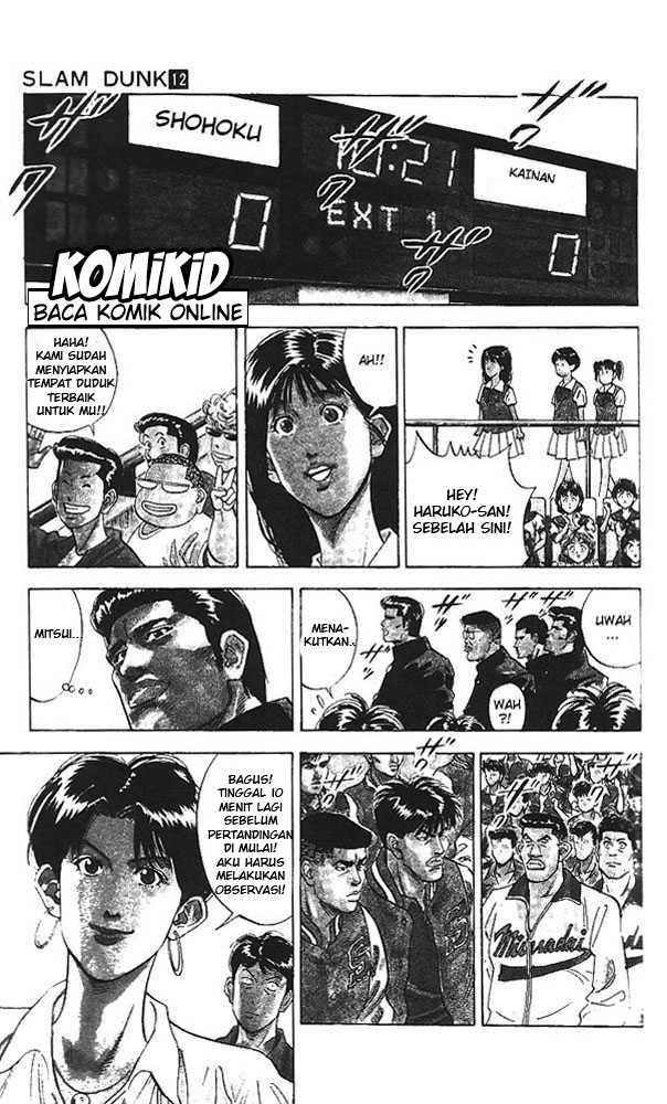Read Slam Dunk ID Manga Online