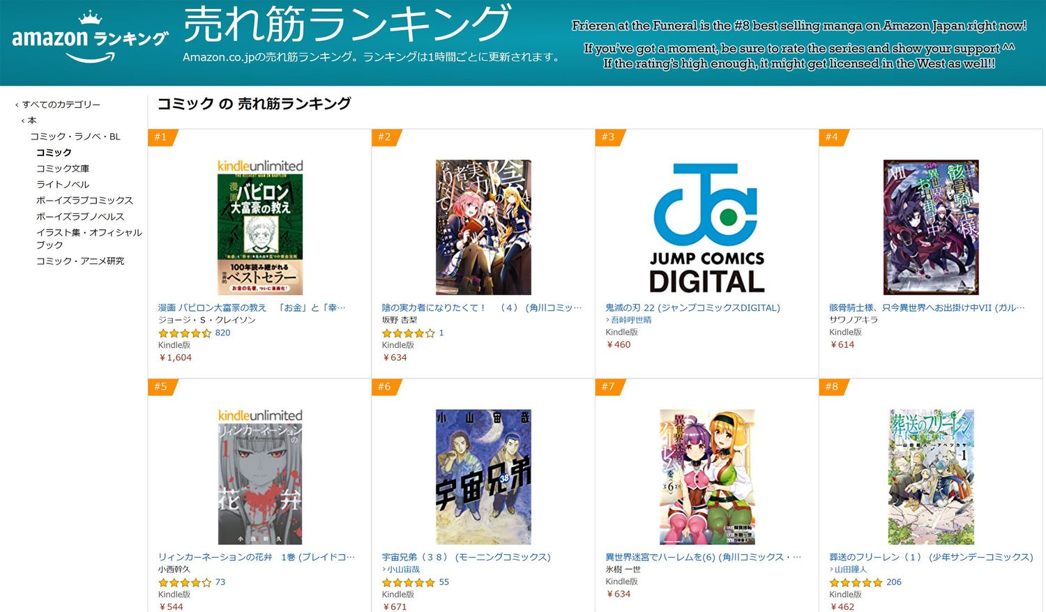 Read Sousou no Frieren ID Manga Online