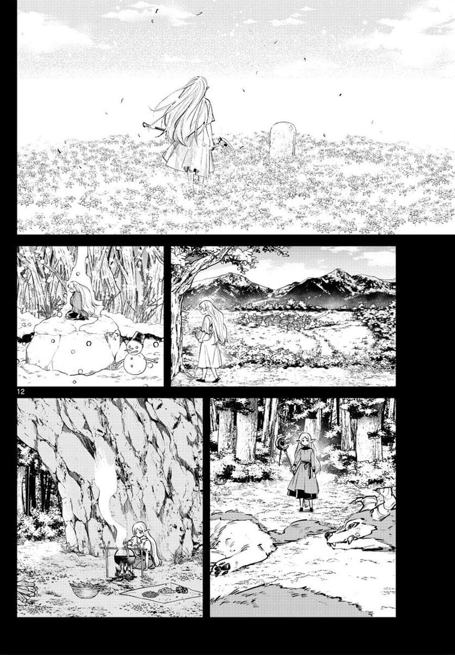 Read Sousou no Frieren ID Manga Online