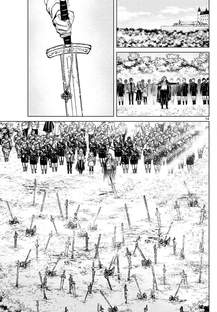 Read Sousou no Frieren ID Manga Online