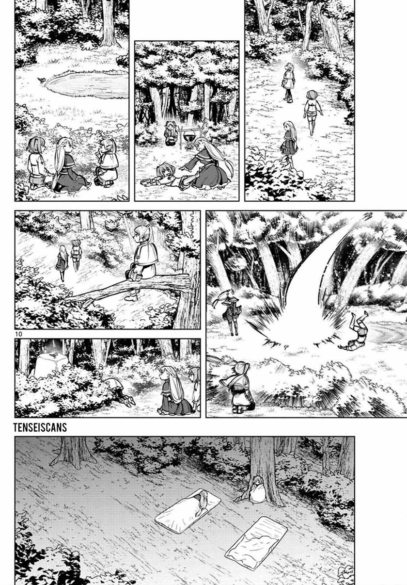 Read Sousou no Frieren ID Manga Online