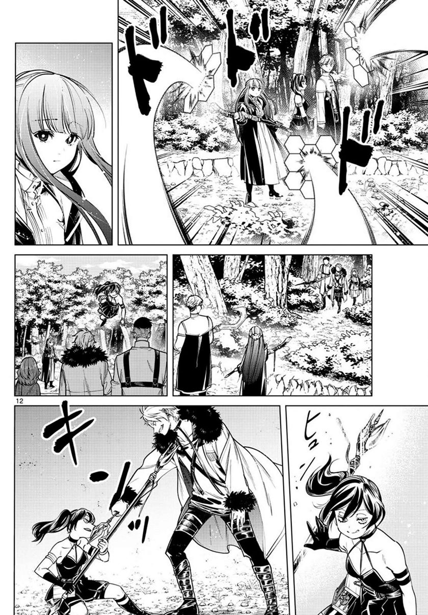 Read Sousou no Frieren ID Manga Online