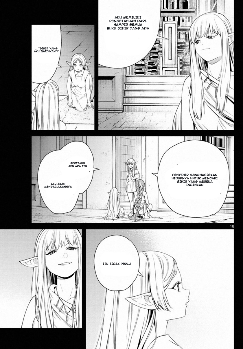 Read Sousou no Frieren ID Manga Online