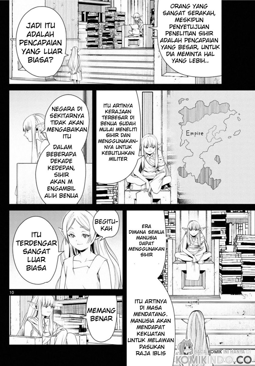 Read Sousou no Frieren ID Manga Online