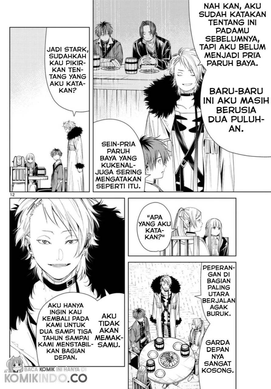 Read Sousou no Frieren ID Manga Online