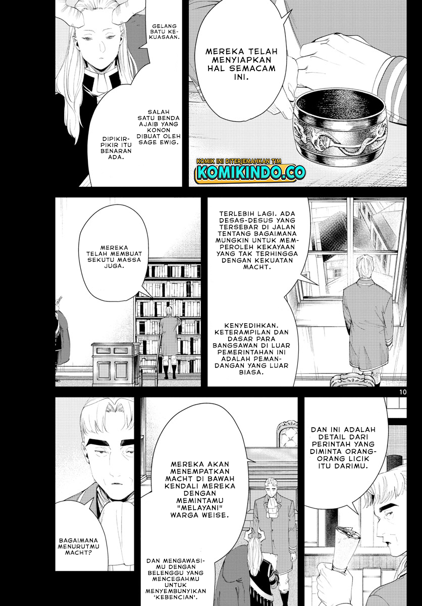 Read Sousou no Frieren ID Manga Online
