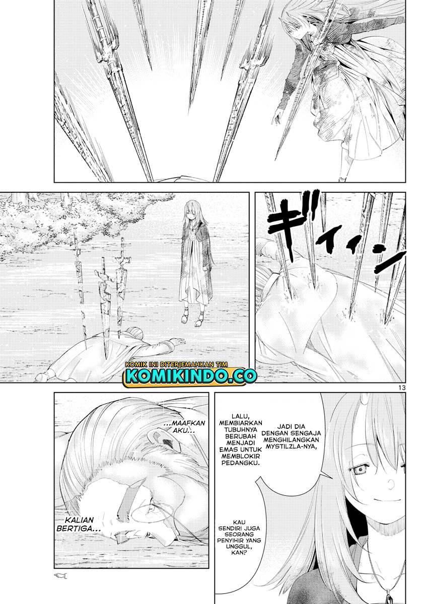 Read Sousou no Frieren ID Manga Online