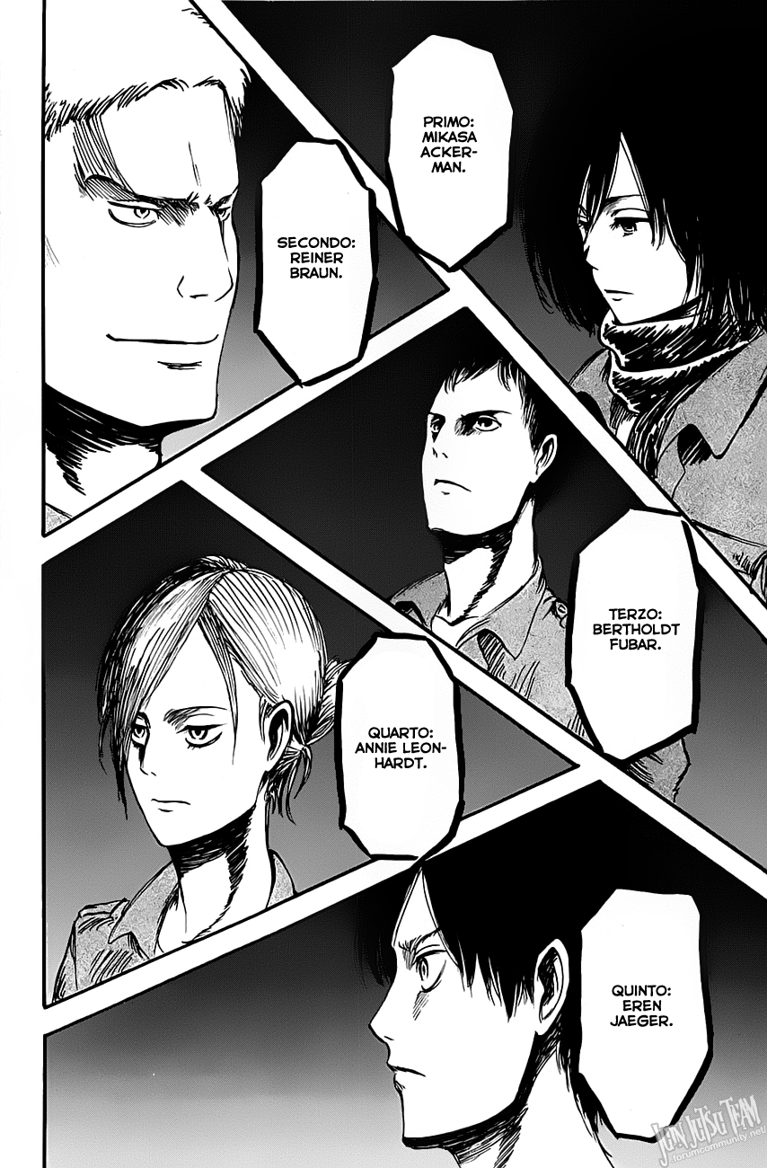 Read Attack on Titan IT Manga Online