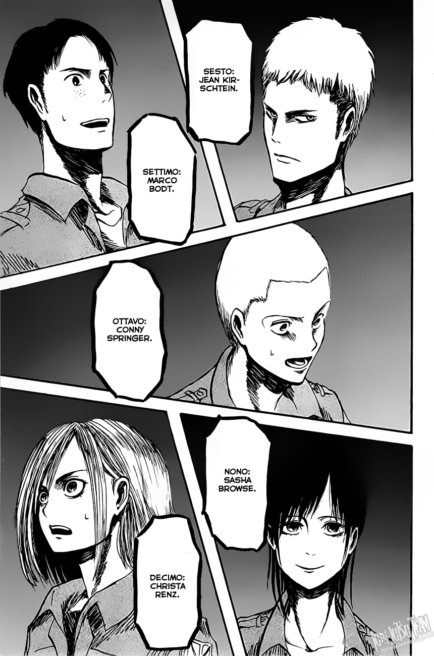 Read Attack on Titan IT Manga Online
