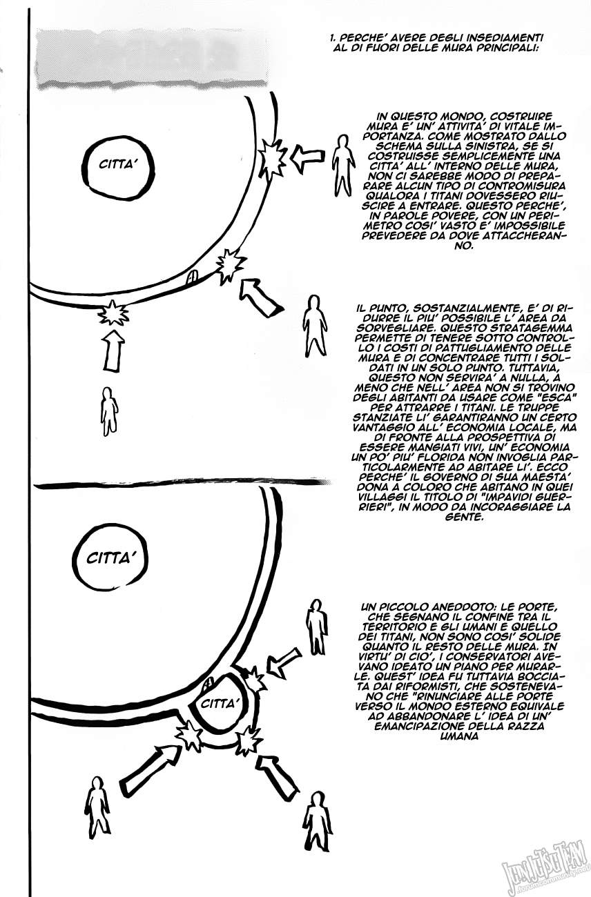 Read Attack on Titan IT Manga Online