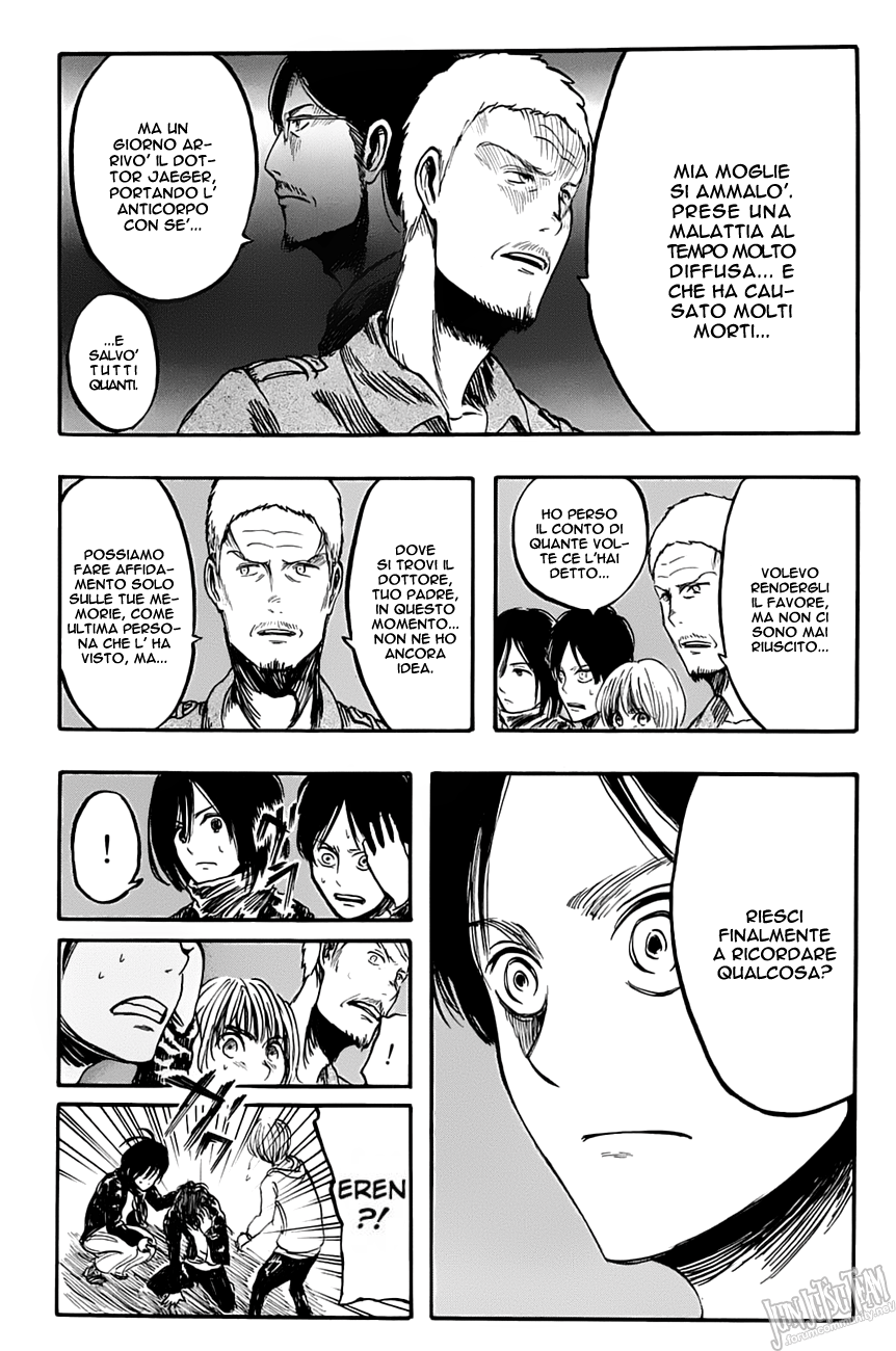 Read Attack on Titan IT Manga Online