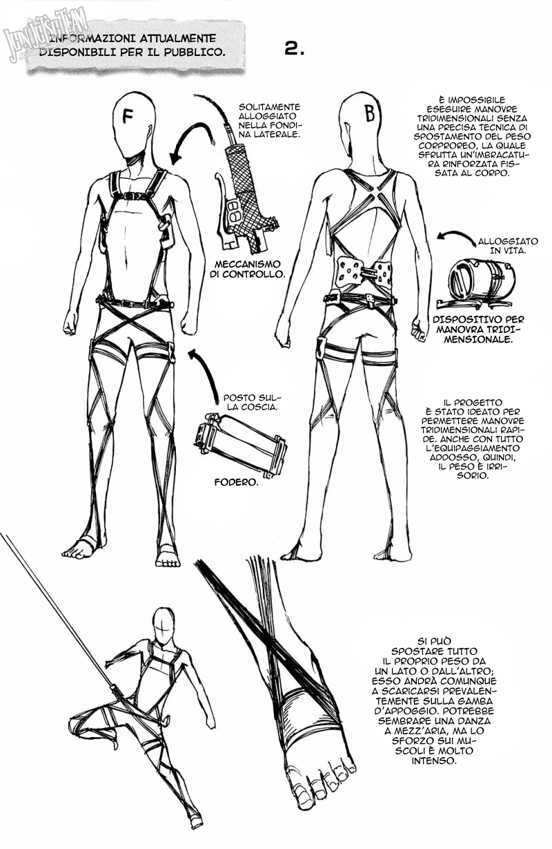 Read Attack on Titan IT Manga Online