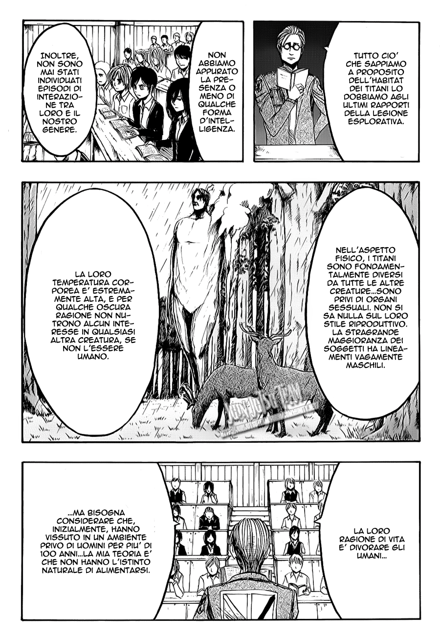 Read Attack on Titan IT Manga Online