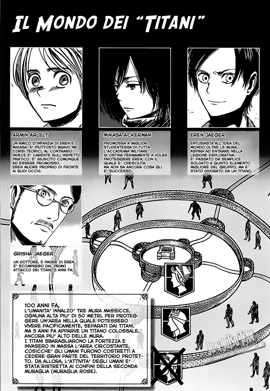 Read Attack on Titan IT Manga Online