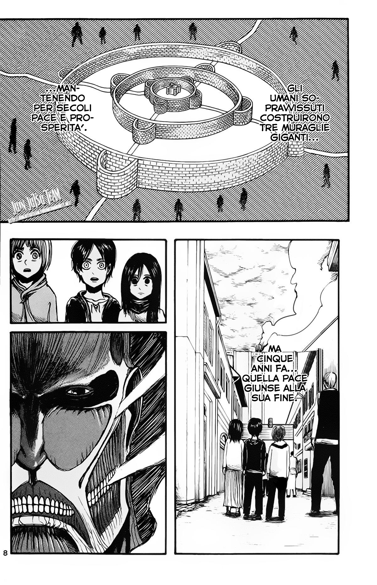Read Attack on Titan IT Manga Online