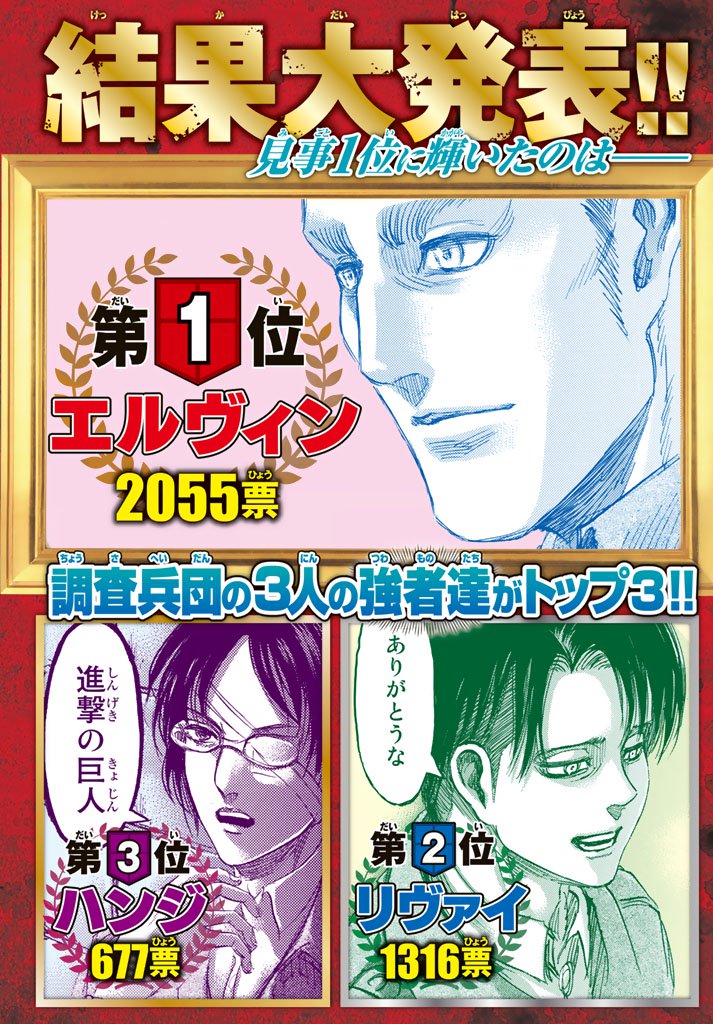 Read Attack on Titan IT Manga Online
