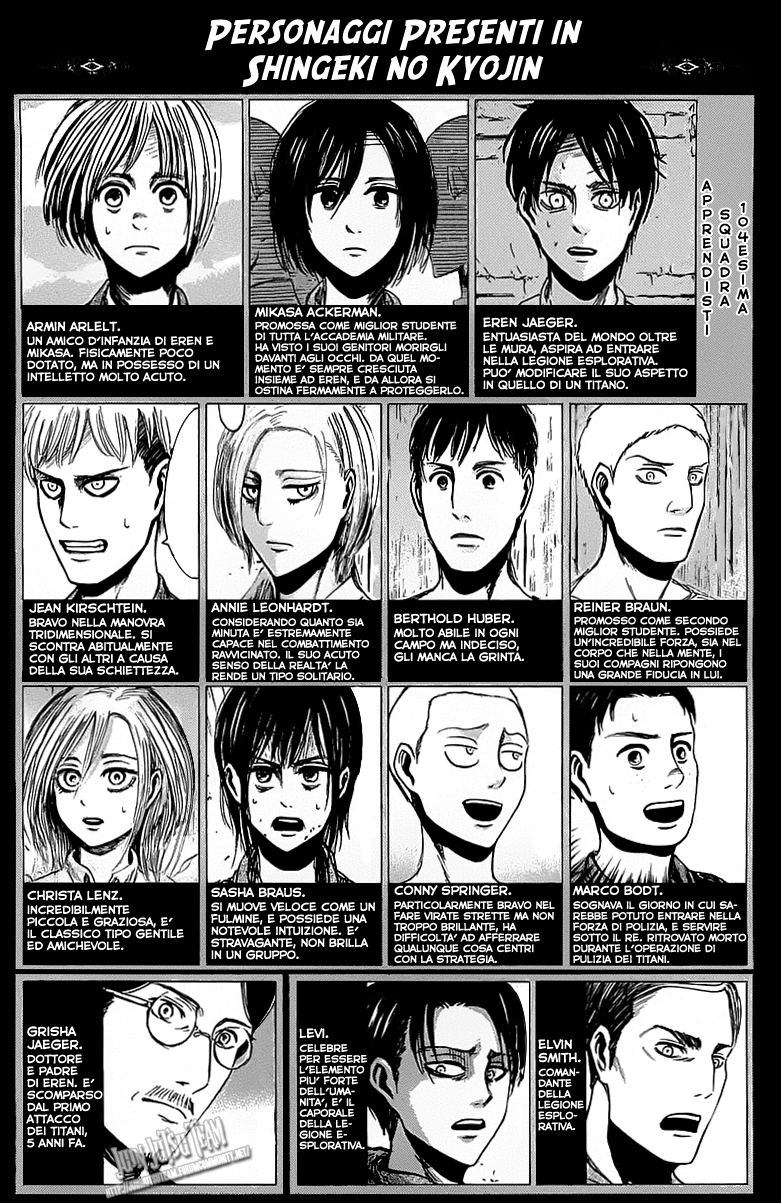 Read Attack on Titan IT Manga Online
