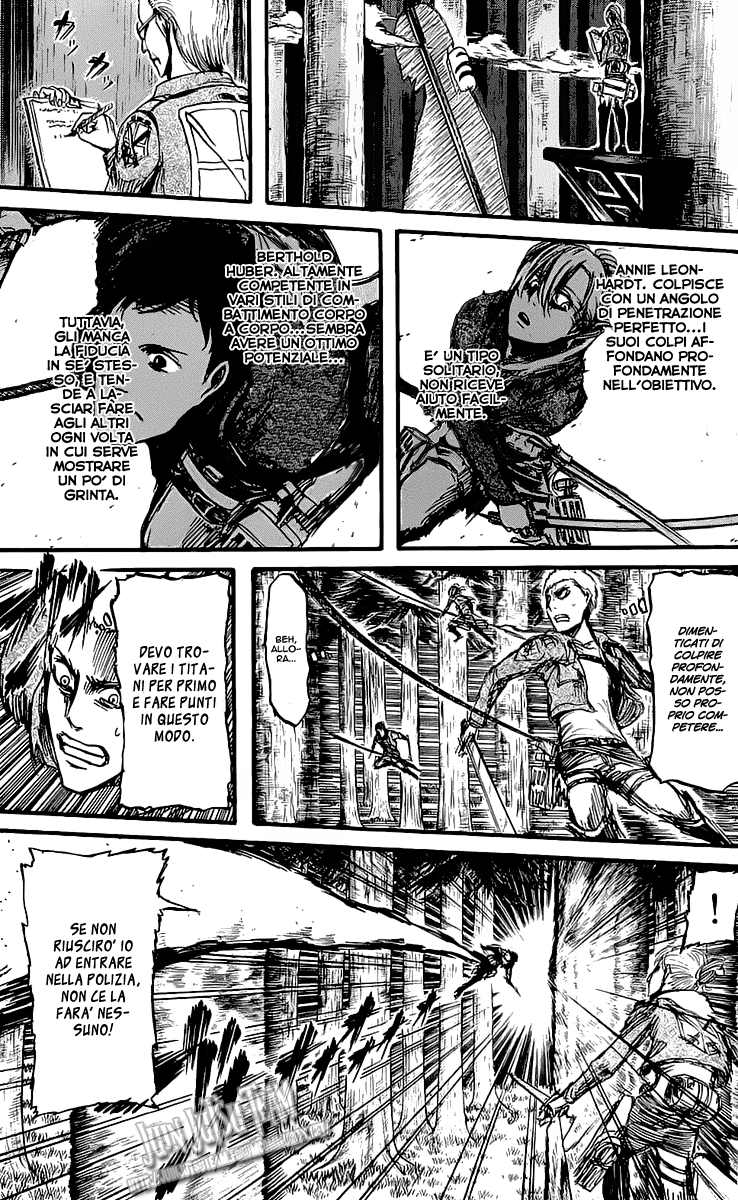 Read Attack on Titan IT Manga Online
