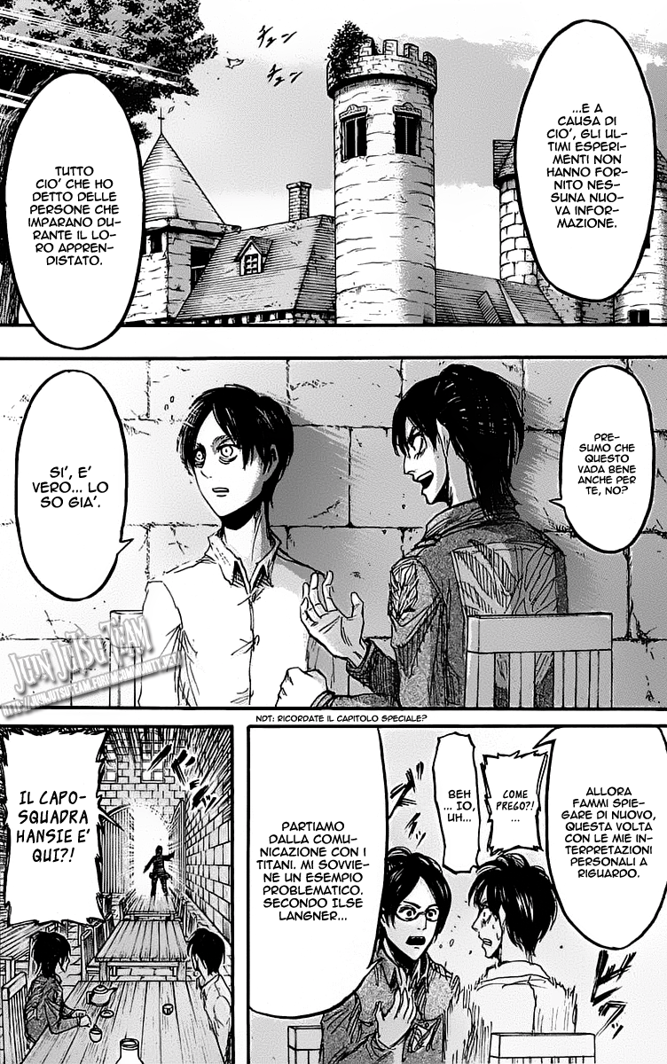 Read Attack on Titan IT Manga Online