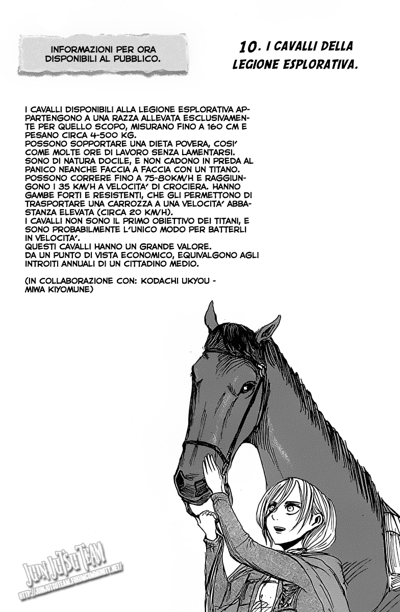 Read Attack on Titan IT Manga Online