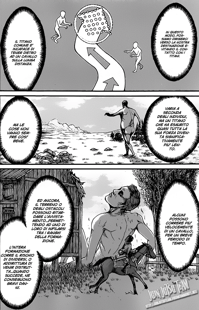 Read Attack on Titan IT Manga Online