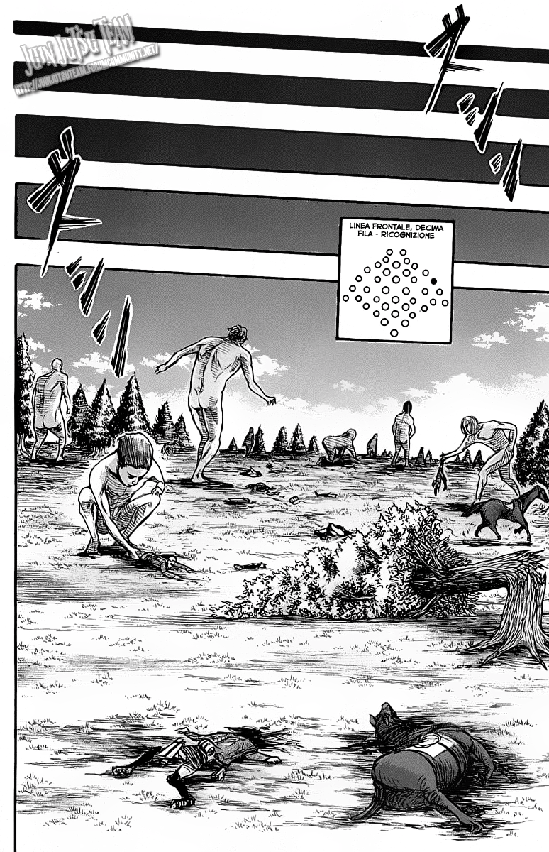 Read Attack on Titan IT Manga Online