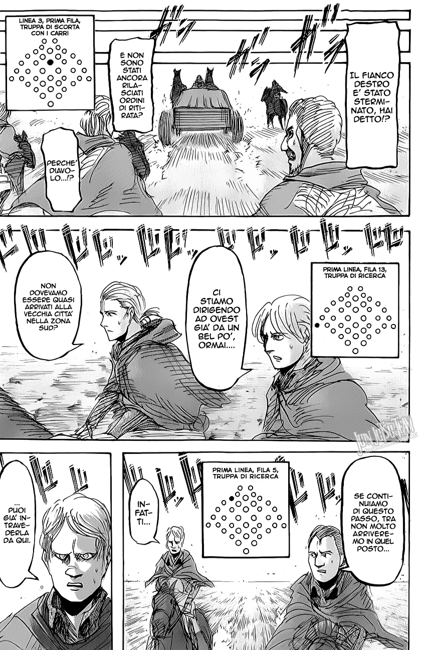 Read Attack on Titan IT Manga Online
