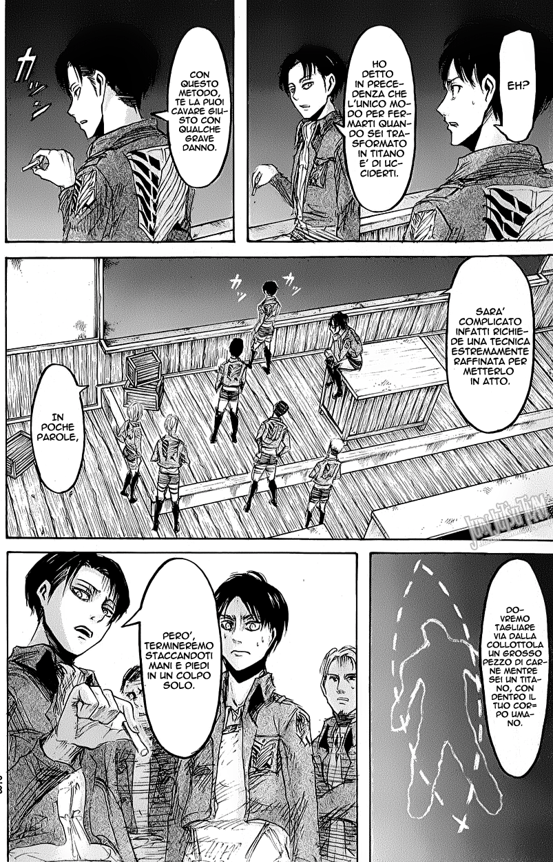 Read Attack on Titan IT Manga Online
