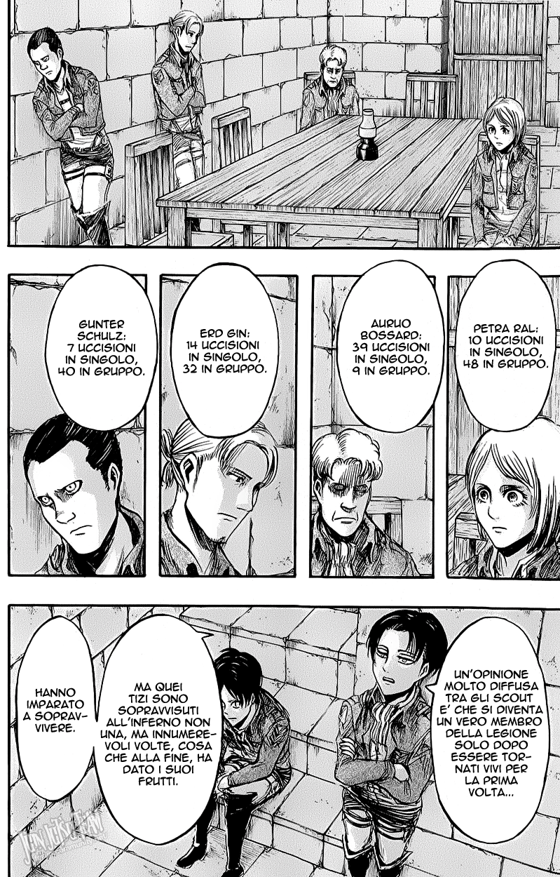 Read Attack on Titan IT Manga Online