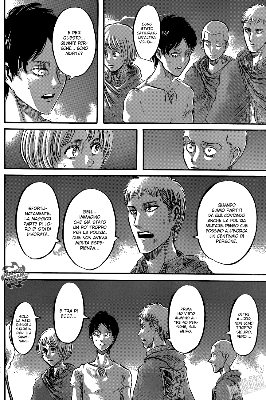 Read Attack on Titan IT Manga Online