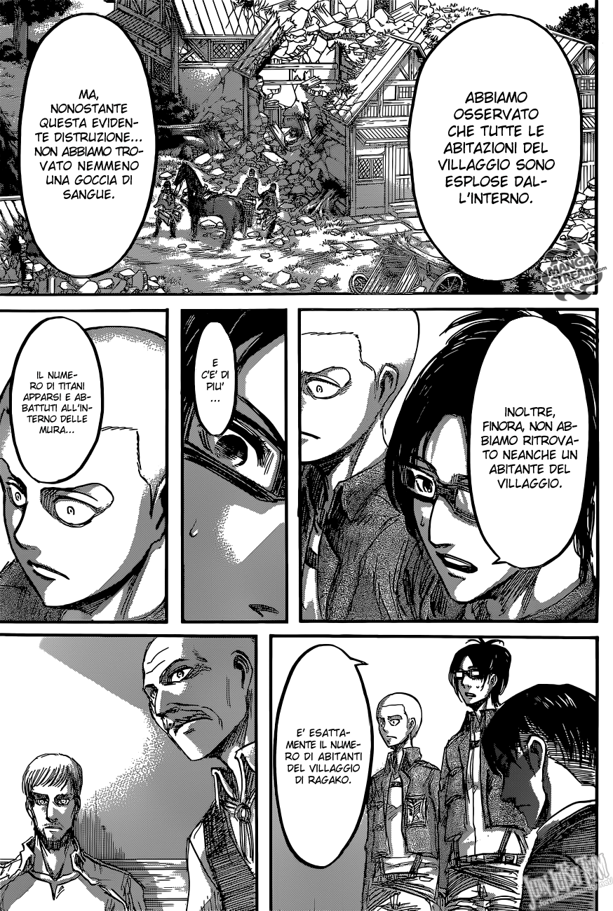 Read Attack on Titan IT Manga Online