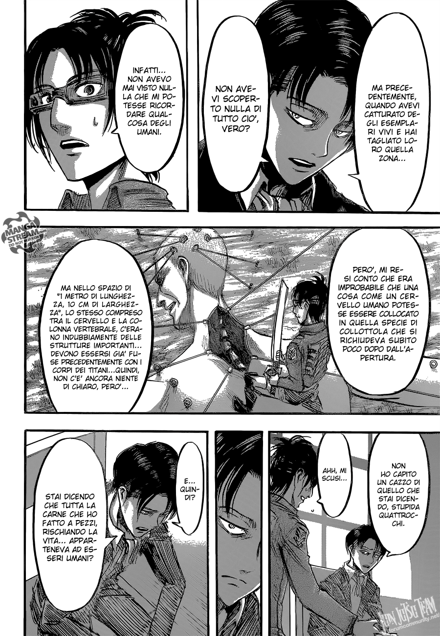 Read Attack on Titan IT Manga Online